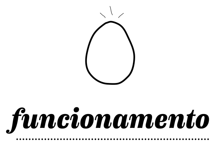 Funcionamento e preços